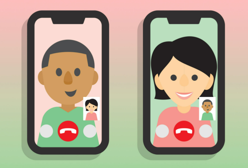 WebRTC-P2P-Calling